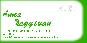 anna nagyivan business card